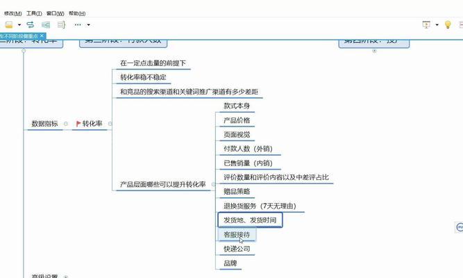 淘宝关键词推广权益计算方法是什么？