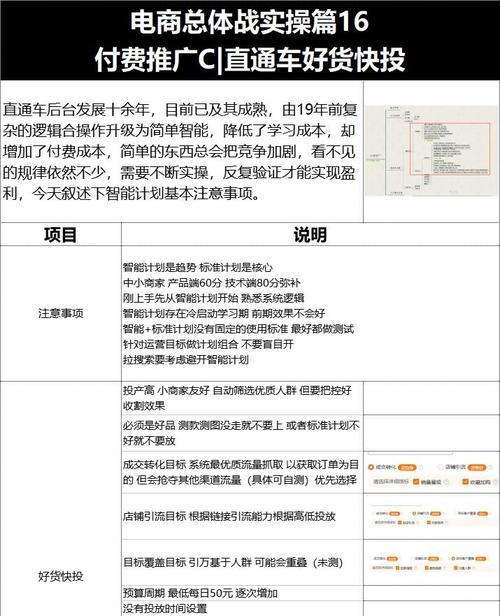 淘宝智能推广关键词优化有哪些技巧？