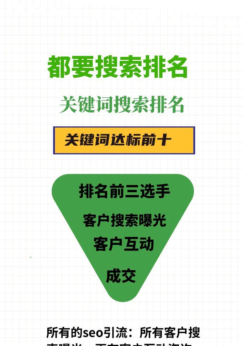 抖音年度关键词什么时候开始？