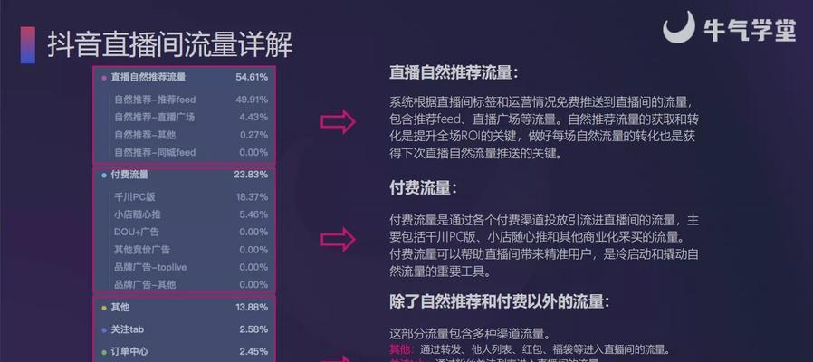 抖音评论区引流关键词有哪些？如何利用评论区吸引流量？