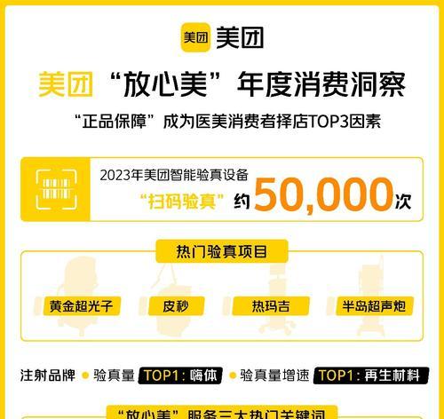 美团关键词撰写技巧是什么？
