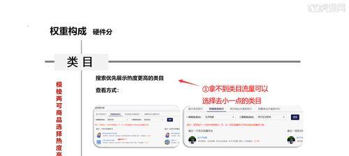 拼多多店铺关键词推广的有效方法是什么？