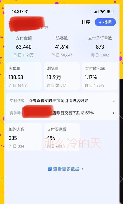 淘宝关键词推广调价的策略是什么？