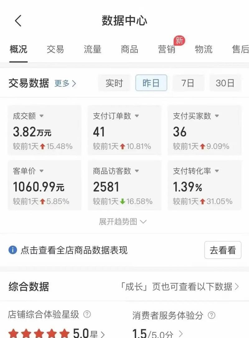 拼多多如何看关键词的搜索数据？查看关键词搜索数据的步骤是什么？
