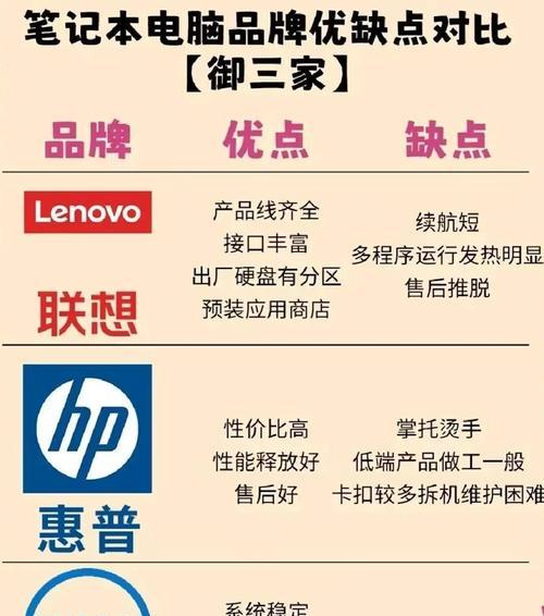 抖音联想关键词有哪些呢？联想功能的作用是什么？