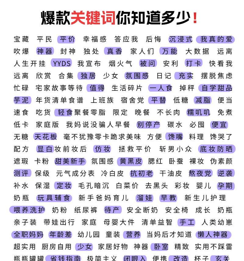 抖音与小红书的热门关键词有哪些？
