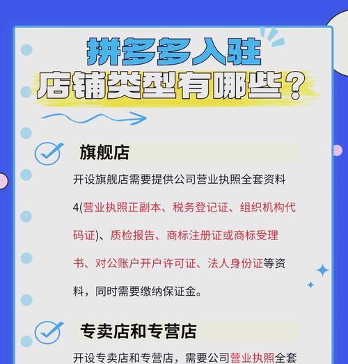 拼多多如何找同行关键词？如何进行市场分析？