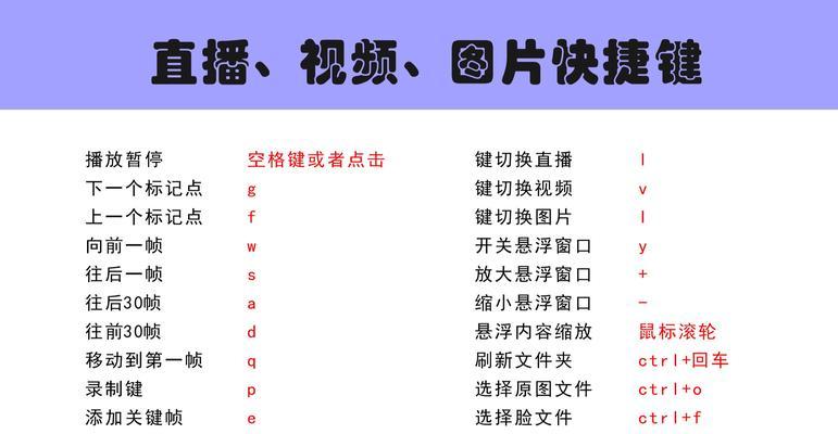 短视频采集工具的关键词功能是什么？