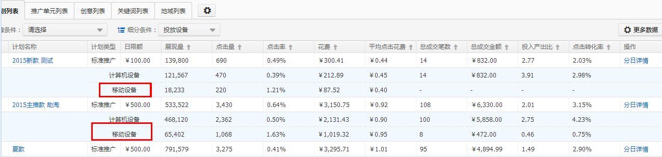 淘宝关键词单量计算方法是什么？