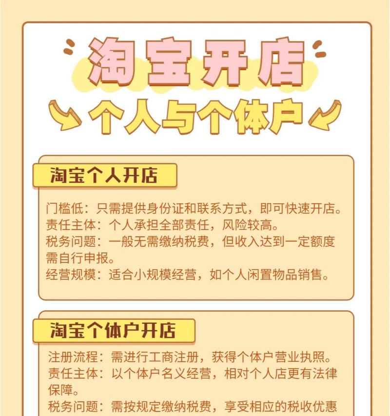 淘宝如何找推广的关键词？找词方法有哪些？