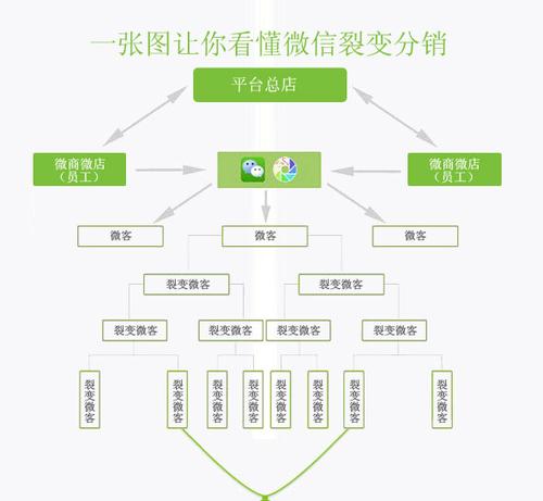 淘宝无界智选关键词怎么设置？如何提高商品曝光率？