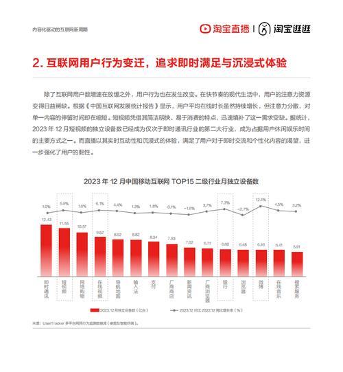 淘宝关键词搜索量分析如何计算？