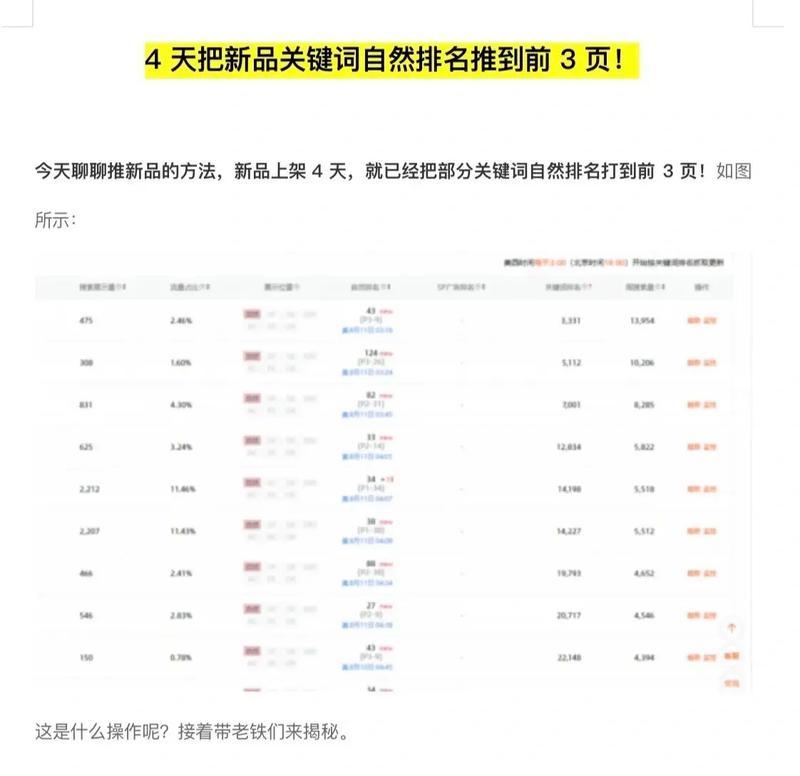 抖音关键词排名如何提升？有哪些有效方法？