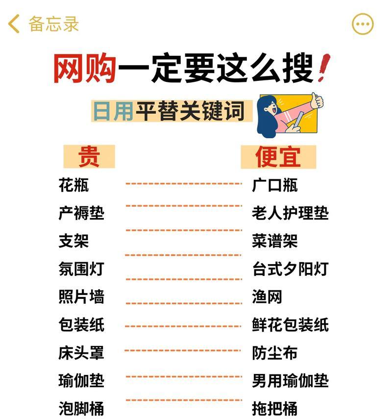 抖音标题中关键词的使用要求是什么？