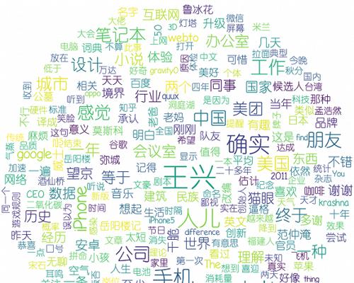 美团店铺关键词在哪里找？如何找到店铺的关键词？