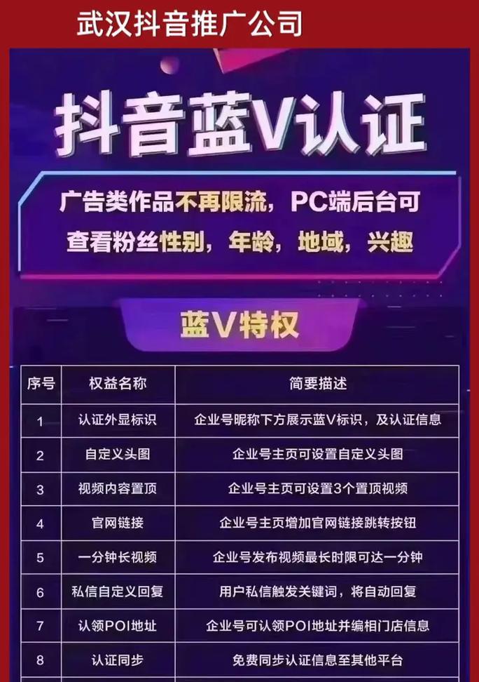 抖音商品卡关键词查找方法是什么？