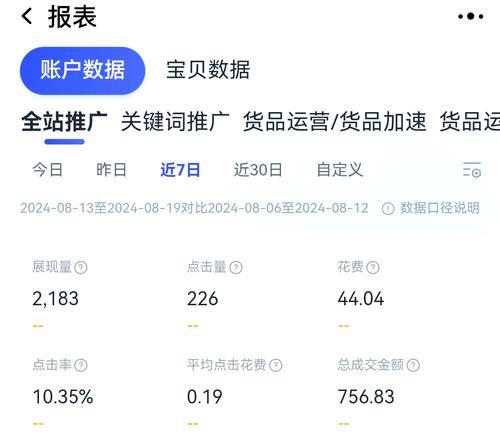 淘宝全站推广和关键词哪个好？如何选择适合的推广方式？