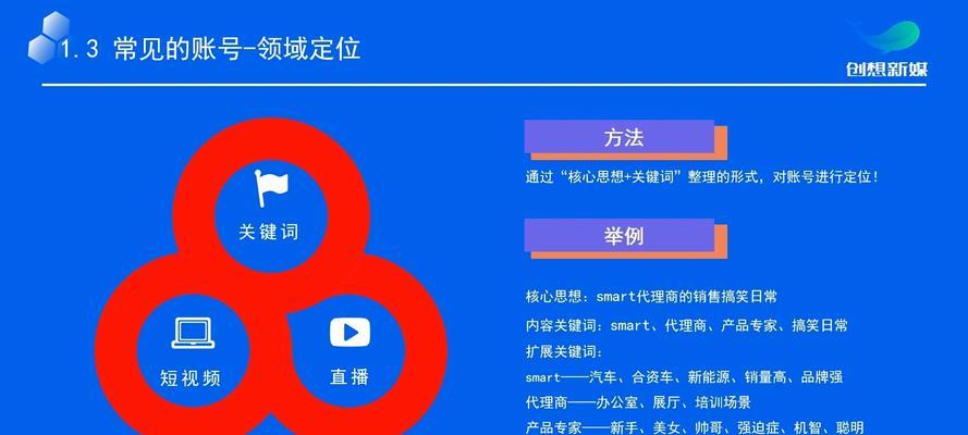 抖音链接更改标题关键词的步骤是什么？