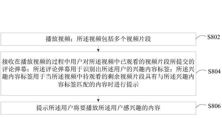 3分钟短视频如何进行视觉效果提升？视觉效果提升中常见问题如何处理？