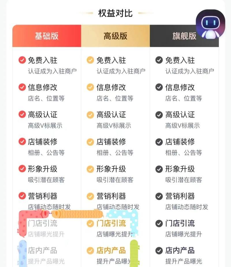抖音商品关键词添加位置在哪里？