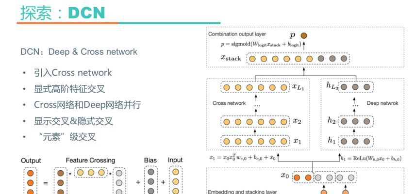 美团搜索关键词技巧有哪些？如何提高搜索命中率？