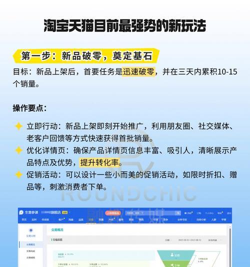 淘宝打关键词游戏品类有哪些？怎样提升曝光率？