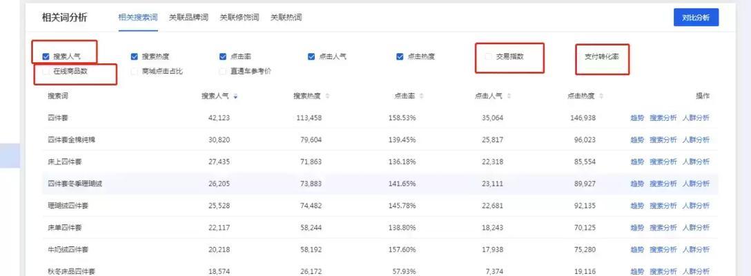 淘宝防止关键词监控的措施有哪些？