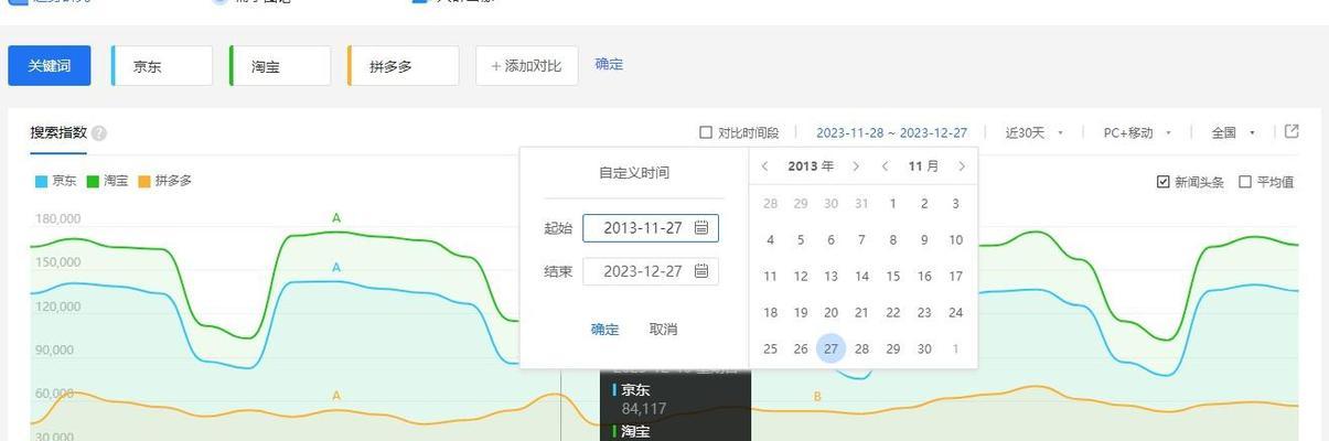 拼多多搜索关键词榜单怎么看？