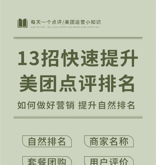 美团搜索广告应使用哪些关键词？