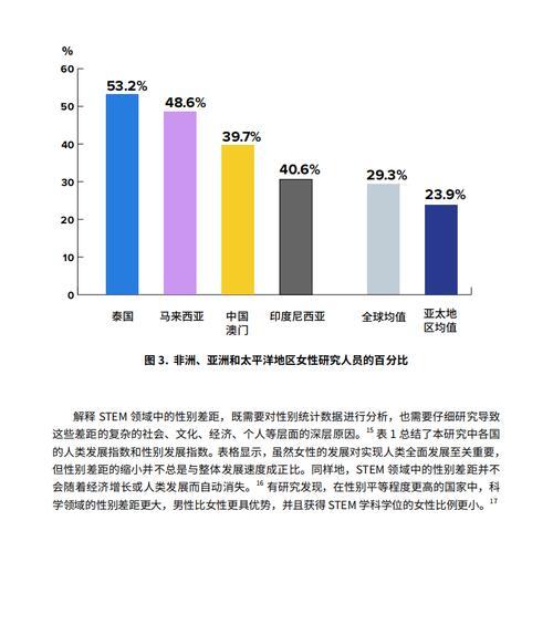 抖音关键词推广有哪些不同的模式？