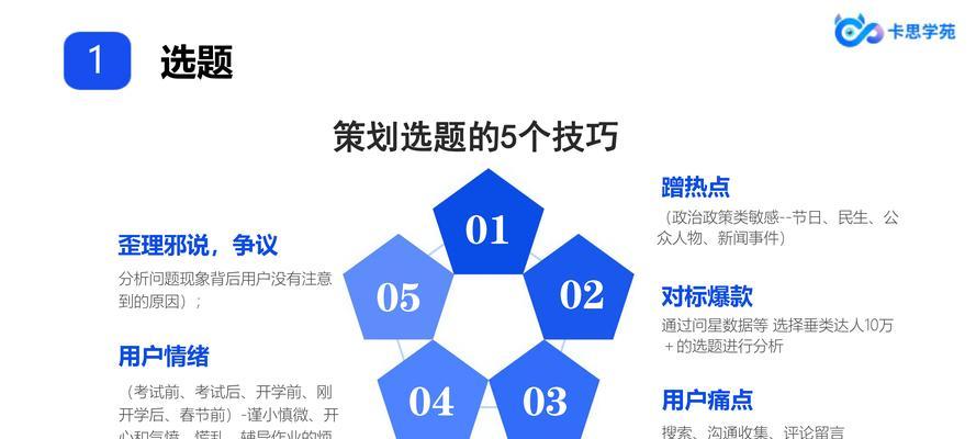 视频号关键词内容制作技巧有哪些？