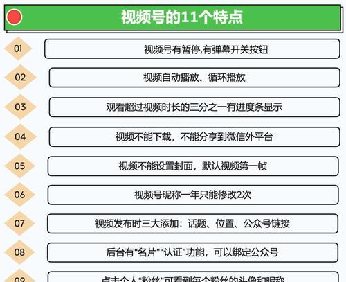 视频号关键词内容制作技巧有哪些？