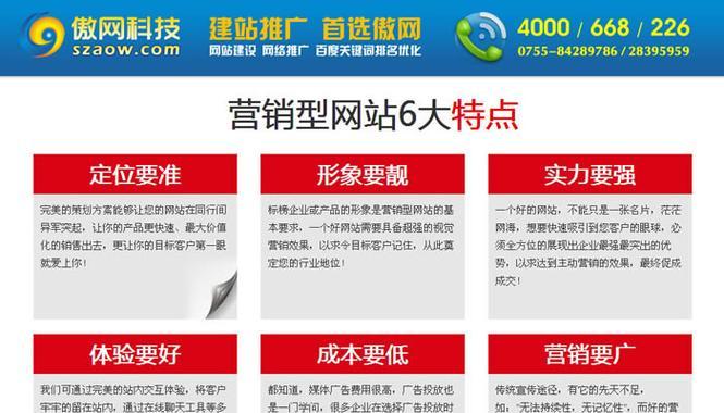 深圳SEO关键词优化的常见问题有哪些？