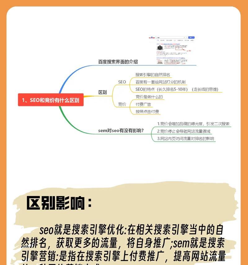什么是有效的seo策略？seo策略如何适应搜索引擎变化？