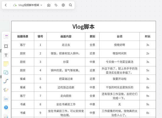 视频脚本编写时如何处理创意枯竭？