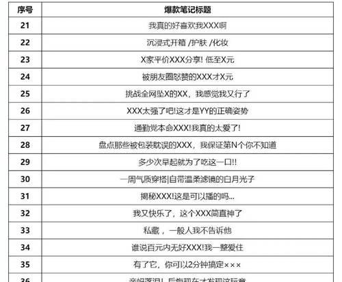 视频脚本写作有哪些技巧？如何吸引观众？