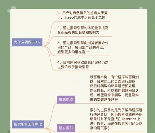 深圳SEO优化关键词的策略是什么？如何提升关键词排名？