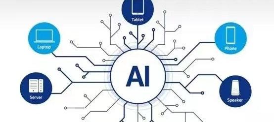 北京新AI工具如何实现一句话开发网站与应用？代码透明可见有什么好处？