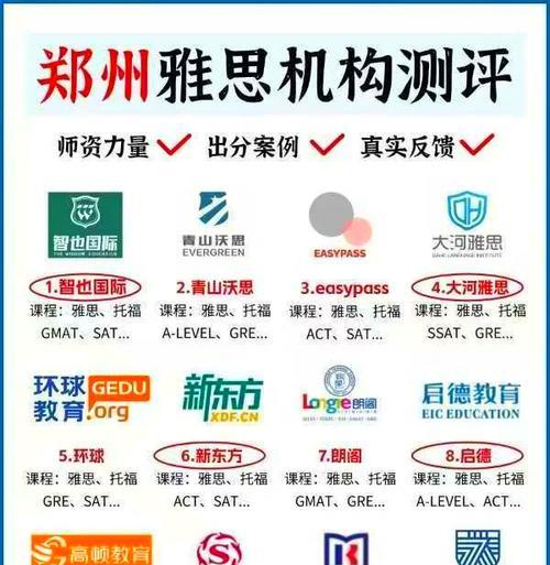 如何选择网站建设服务不踩雷？哪些服务商值得信赖？