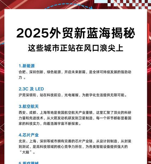 2025年外贸建站平台有哪些主流工具？它们的优缺点是什么？