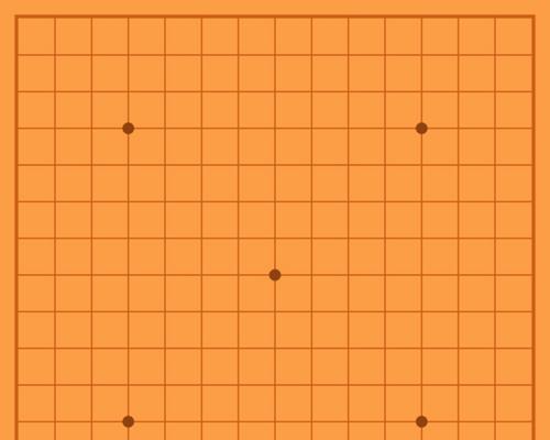 人工智能如何生成html五子棋游戏？它如何解决路程问题？