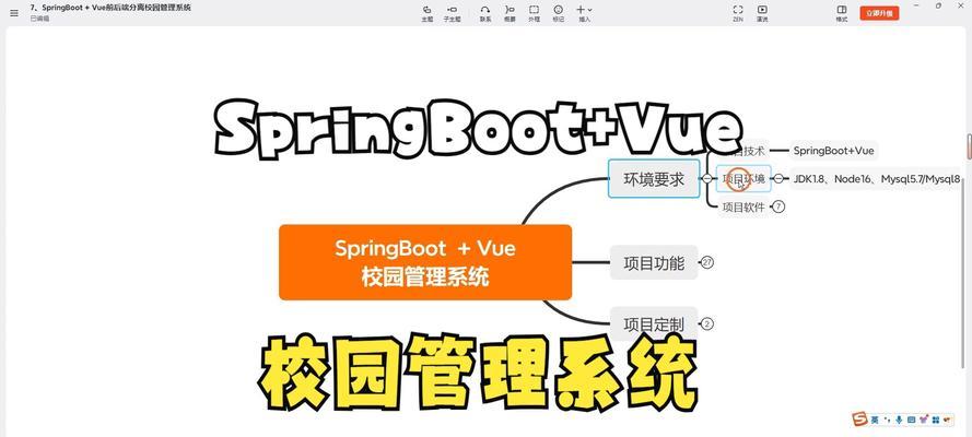 Spring源码学习中initMessageSource的作用是什么？