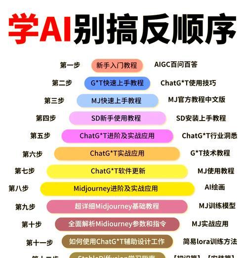 AI数据标注应该如何学习？有哪些高效学习方法？