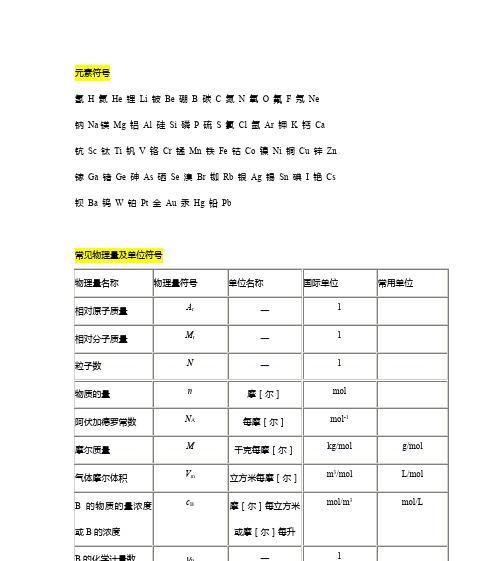 LI元素的事件属性有哪些？如何使用？