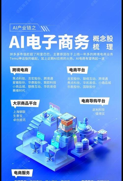 数字人技术在跨境电商中扮演什么角色？如何利用它提升用户体验？