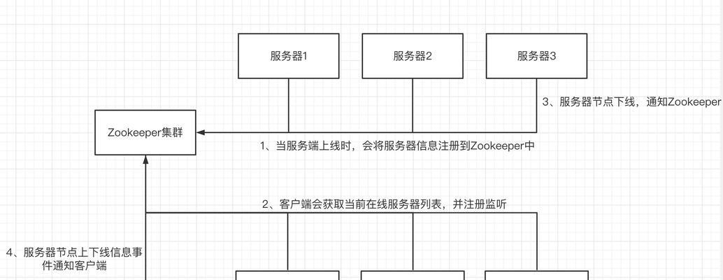 响应式建站系统如何利用H5？建站步骤是什么？