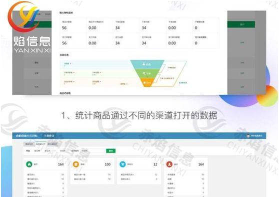 文章打开率低怎么办？有效推广技巧有哪些？