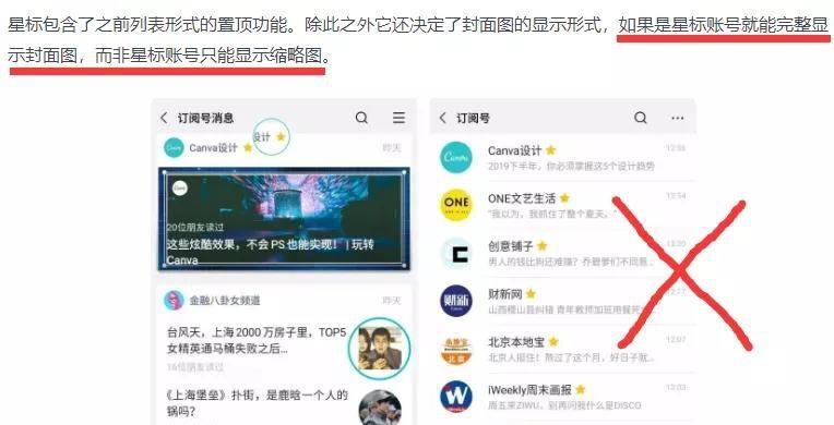 文章打开率低怎么办？有效推广技巧有哪些？