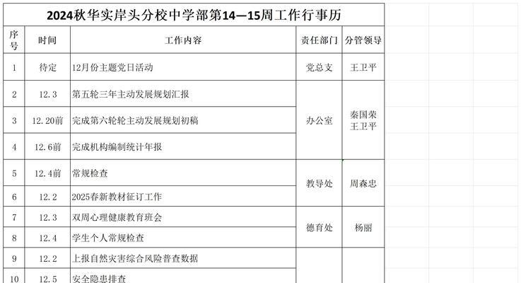 2025年4月15日随笔档案，记录了哪些重要事件？