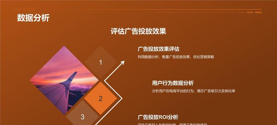 有效的网站推广策略有哪些？